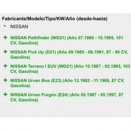 Kit embrague Nissan terrano 1 etc gasolina