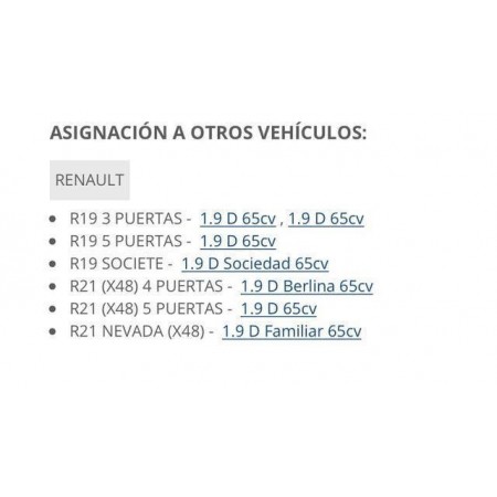 Kit embrague renault 19 y 21