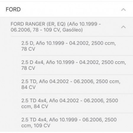 Correa de distribución ford ranger nueva