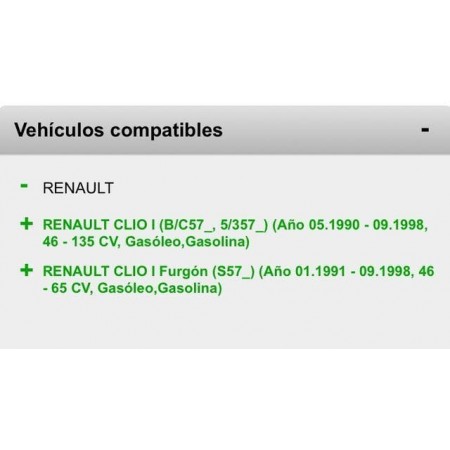 Amortiguador renault clio 1